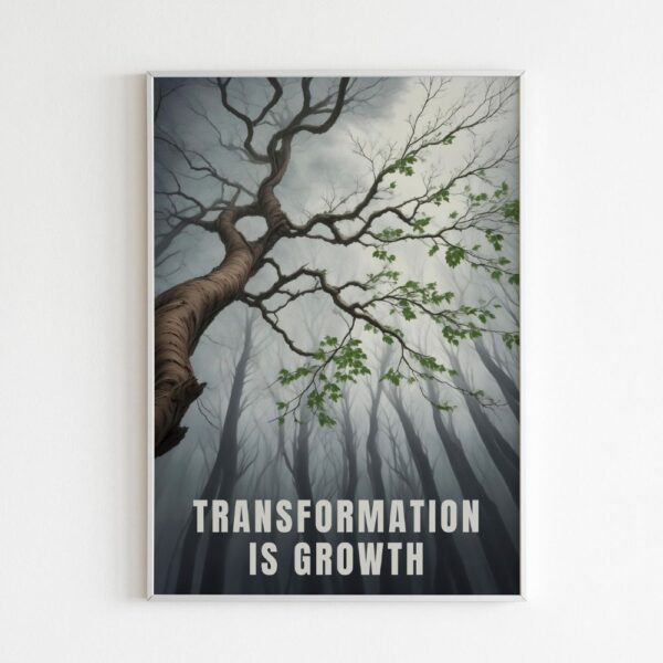 Transformation Is Growth Wall Art Frame