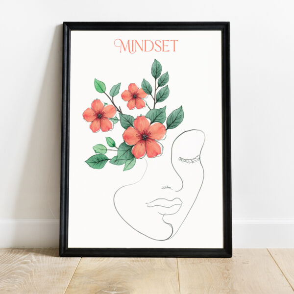 Mindset Wall Art